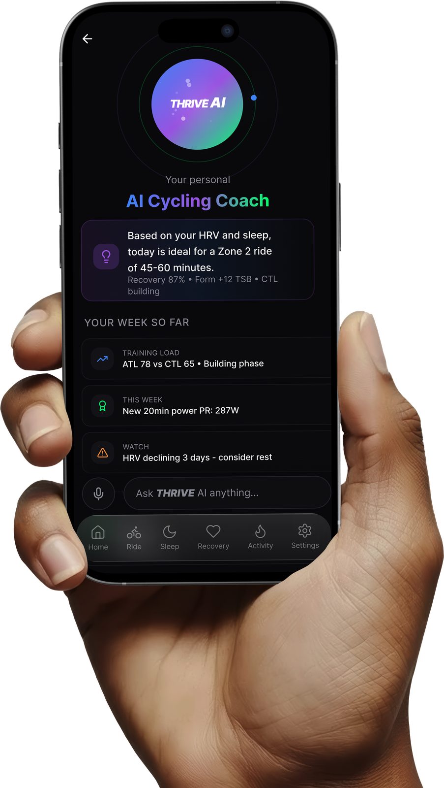 THRIVE AI showing proactive recommendations and weekly insights